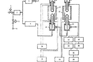 固體電解質氧量計