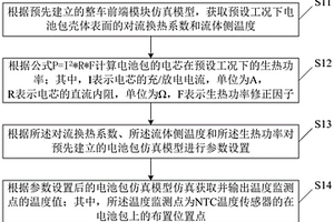 動力電池熱管理仿真方法、裝置及存儲介質