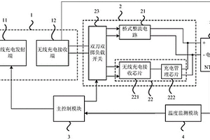 電池充電控制裝置及電池充電控制方法