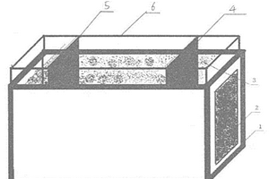 冶金熔渣氧離子電導池