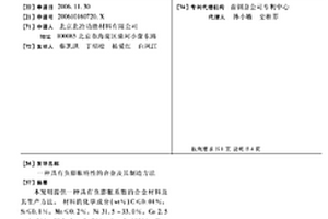 具有負膨脹特性的合金及其制造方法