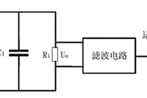 利用爆炸驅動電磁輻射高精度時鐘同步的裝置及方法