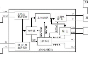 適用于環網柜的超級電容型電源裝置