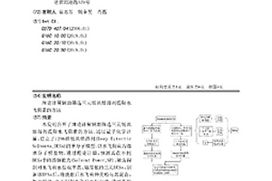 理論計算輔助篩選三元低共熔溶劑提取水飛薊素的方法