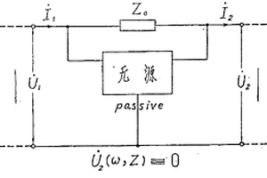 出入共地型全截止網絡
