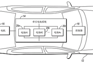用于使電池輸出需求電流的操作車輛動力傳動系統的方法
