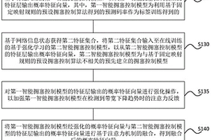 面向實時視頻質量優化的深度混合模型流量控制方法、裝置和存儲介質
