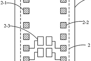 系統級封裝方法