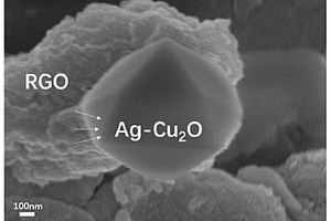 Ag-Cu2O-RGO鋰離子電池負極材料及其制備方法
