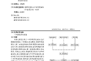 鉛煙凈化設備