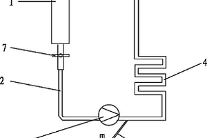 實驗室起泡設備