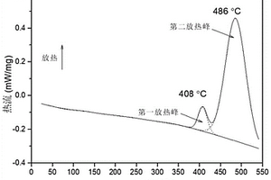 二次電池和用電設備
