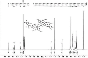基于噻吩[3,2-b]吡咯的多元稠環類共軛小分子及其制備方法和應用