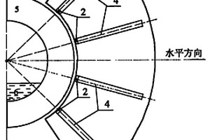 奧氏體不銹鋼管內部氧化物的磁性無損檢測裝置