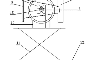 碳纖維復合芯導線無損檢測裝置