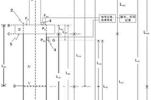 既有建筑物基礎樁投影檢測法