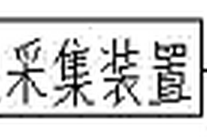 血漿絮狀物檢測裝置