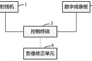 用于變電站的X射線數字成像檢測修正輔助裝置