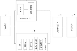 公路施工質量檢測裝置