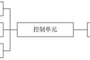 油田儲罐檢測爬壁機(jī)器人空間定位裝置