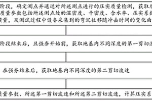 土石混合料地基質量檢測方法