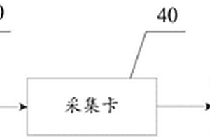 紙箱內部錫箔紙盒形變電渦流無損檢測裝置與方法