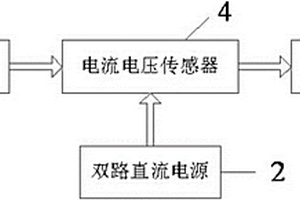 地鐵逆變器箱傳感器在線檢測(cè)裝置