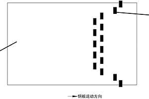 油氣輸送用鋼板電磁超聲自動檢測系統(tǒng)