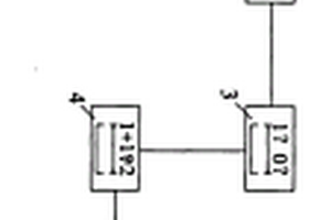 基于機(jī)器視覺的電動(dòng)汽車無線充電系統(tǒng)異物檢測(cè)裝置
