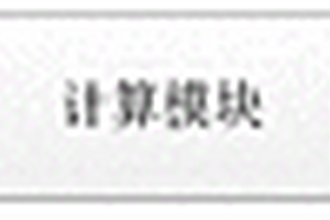基于表面形貌粗糙度的工件內部缺陷檢測方法