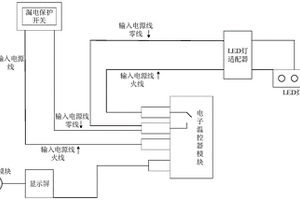 快速檢測電子溫控器有效性的設備及方法