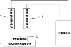 醫用氧艙有機玻璃銀紋檢測裝置