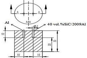 SiC/Al復合材料超聲檢測缺陷的定性和定量分析方法