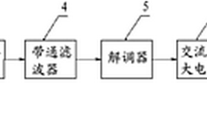 OBS工作狀態檢測器