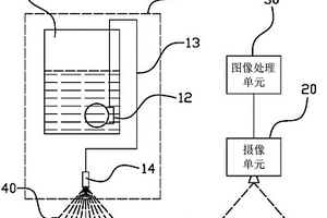 用于無損檢測橋梁混凝土結構缺陷的系統及方法