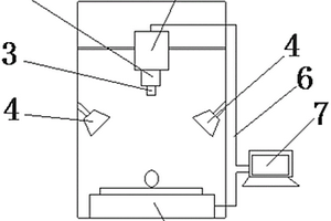基于高光譜成像系統的李子可溶性固形物含量值檢測方法