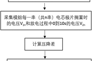 鋰離子動力電池模組虛焊檢測方法