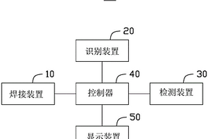 激光焊接檢測設備