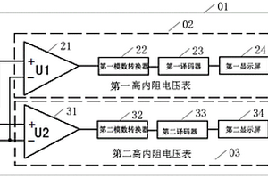 檢測裝置