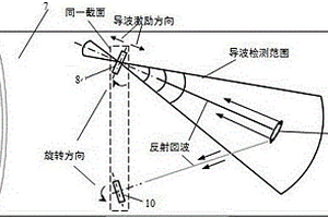 基于旋轉掃查的缺陷定位導波檢測方法