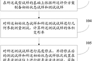基于超聲波技術的季凍區路基土材料損傷檢測與評價方法