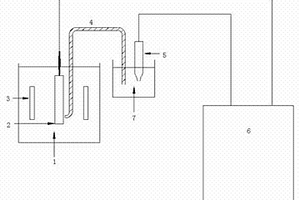 有機溶液電解萃取和檢測鋼中非金屬夾雜物的裝置