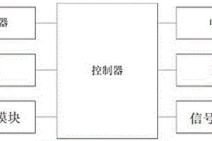 基于光譜技術的皮革質量檢測系統