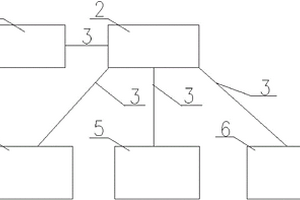 基于BIM的煉鋼鍋爐管道的監檢系統