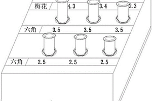 手術螺絲刀功能檢查模具