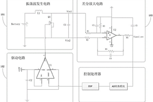 基于阻尼振蕩的電池容量在線測量系統及其測量方法