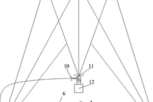 基于空間相移的面內變形的快速測量系統及測量方法