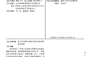 基于彩色數字圖像識別的商標圖樣檢索系統
