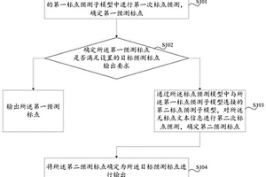 標點預測方法和裝置，預測模型，存儲介質和電子設備
