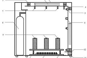 監測水泥基材料碳化程度和體積變形的裝置及其測量方法